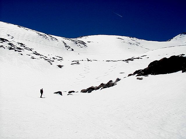 Ski Tracks